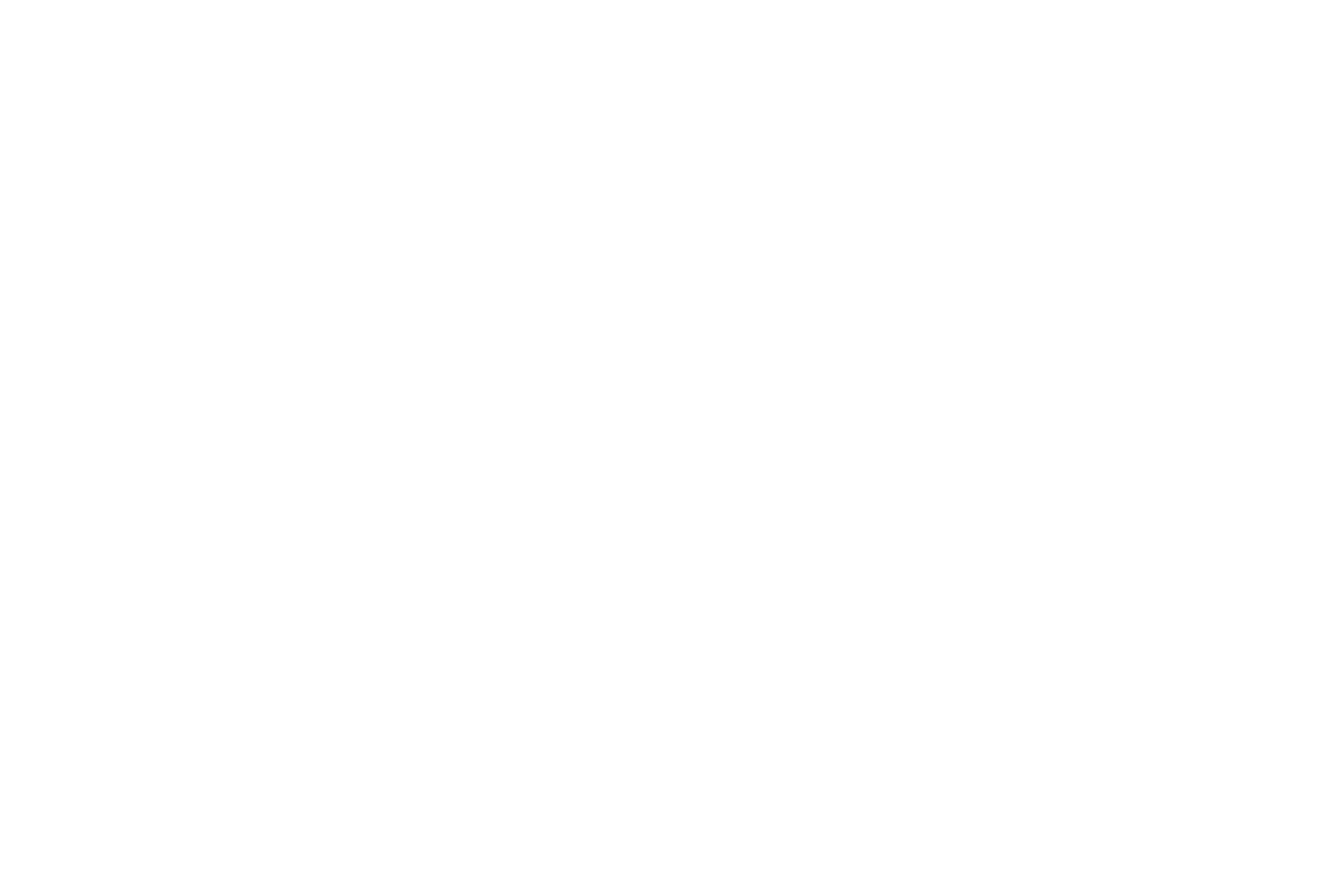 Metodo: De Giorgio Consulting